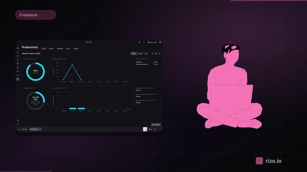 Freelance Time Tracking: The Complete Guide for 2026