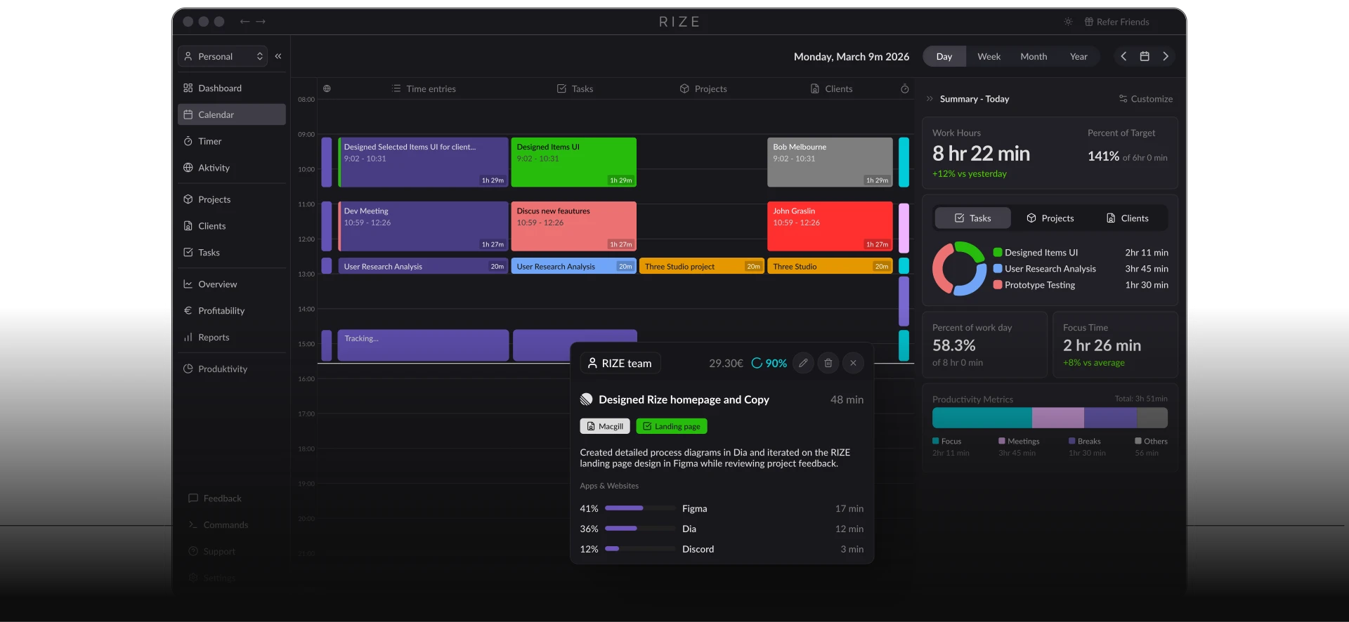 Rize automatic time tracking dashboard showing daily timeline, project breakdown, and productivity score